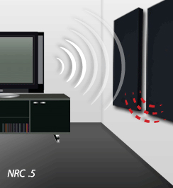 NRC 0.5