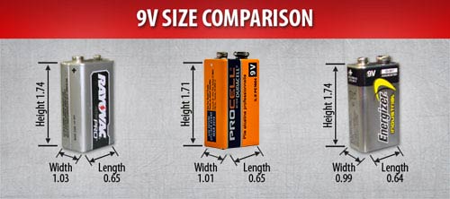 9V Battery  Type, Size & Characteristics