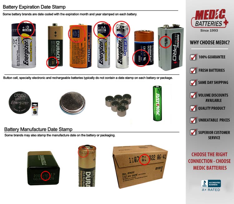 Aaa Battery Size Chart