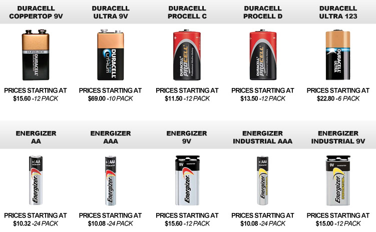 Best Batteries