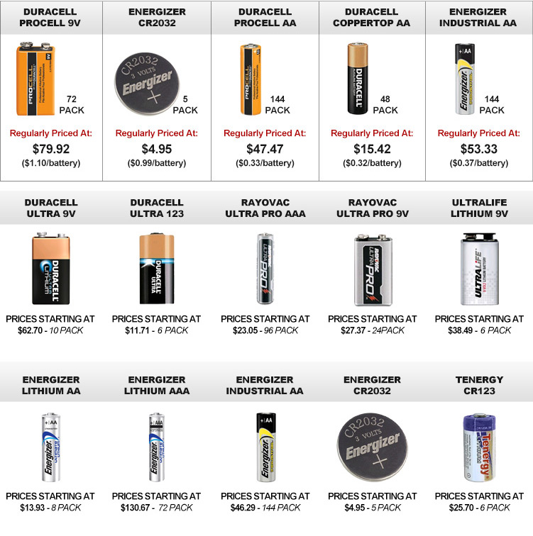 all battery sizes