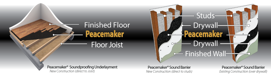 Floors and ceiling Peacemaker